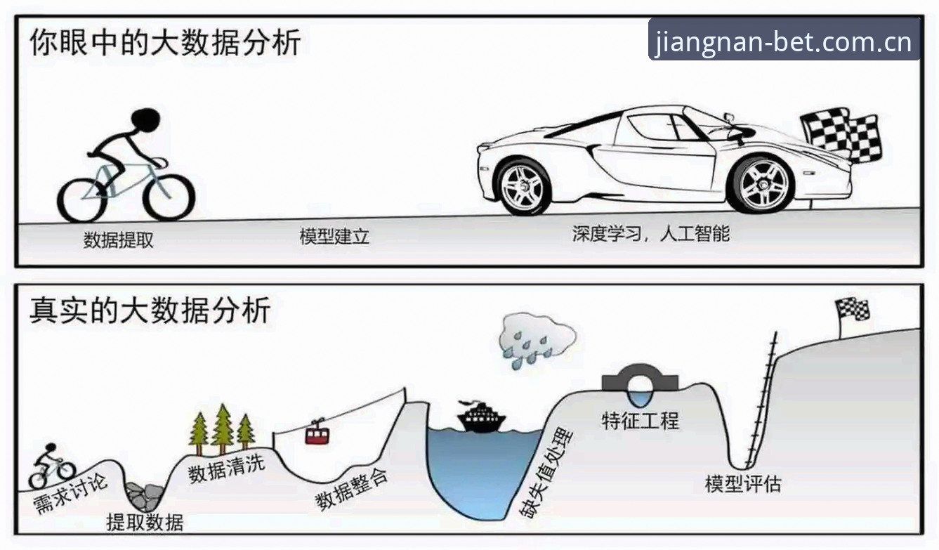 JN江南电竞赛事预测哪个好？揭秘专业分析师眼中的选型逻辑与实战策略
